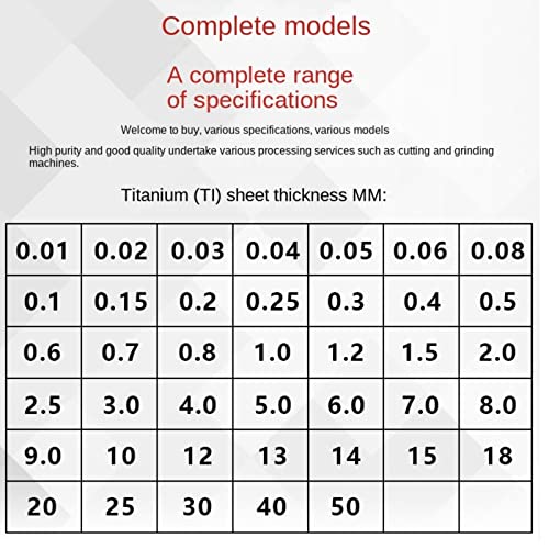 Deneysel Bilimsel Araştırma Titanyum Titanyum folyo Titanyum Titanyum Titanyum Titanyum Titanyum Plaka Titanyum Blok (1, 0.008 * 160
