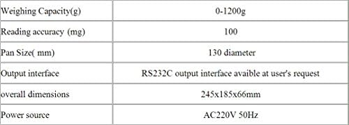 GOWE Dijital elektronik tartı 1200g / 0.1 g