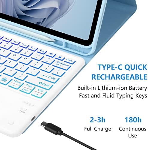 Klavye iPad kılıfı Pro 12.9 inç 2022-6th / 2021-5th / 2020-4th / 2018-3rd Nesil –Dokunmatik Yüzeyli İnce Klavye Kapağı, Çıkarılabilir