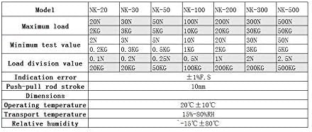 Arama Mekanik İtme Çekme Göstergesi kuvvet ölçer Ölçer Cihazı Bahar Dinamometre (NK-200)
