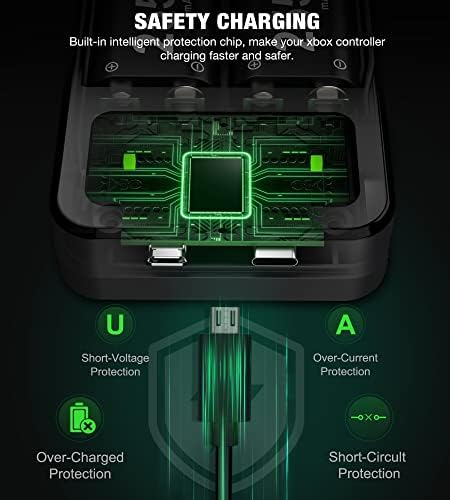 Xbox Serisi X|S/Xbox One için Xbox şarj istasyonu ile şarj edilebilir Pil Paketi, 3x2550 mAh Xbox şarj edilebilir pil Paketi ile Xbox