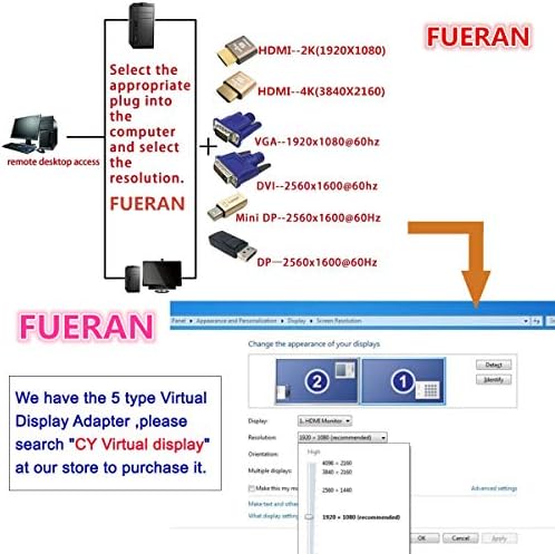 FUERAN DP-DisplayPort Ekran Emülatörü EDID Emülatörü Fişi (Başsız 2560x1600@30hz'e Sığdır)