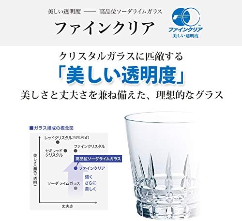 Toyo Sasaki Cam Bardak, Spash, Ücretsiz Cam, Japonya'da üretilmiştir, Bulaşık Makinesinde Yıkanabilir, Aqua Blue, Yakl. 7,5 fl oz (210