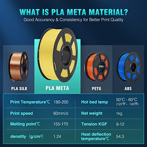 SÜNLÜ PLA Meta 3D Yazıcı Filament ve SÜNLÜ 3D Yazıcı Filament Kurutma Makinesi S2 Siyah, PLA Meta Filament 1.75 mm,Boyutsal Doğruluk