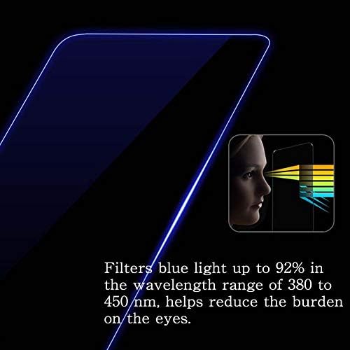 Synvy [2 Paket] Anti mavi ışık ekran Koruyucu ile uyumlu SHARP AQUOS 2T-C19DE-B-W 19 Ekran Filmi koruyucu koruyucular [Temperli cam